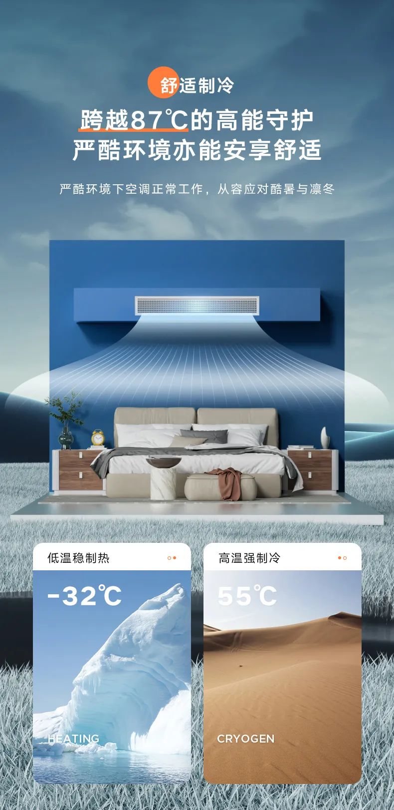 美的 家用中央空調風管機頤想2代