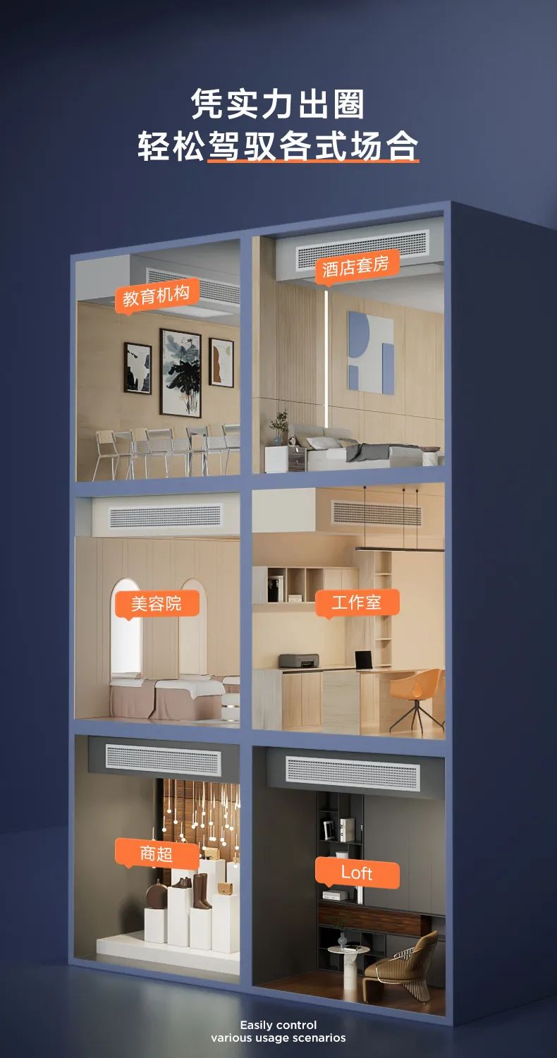 美的 家用中央空調風管機頤想2代