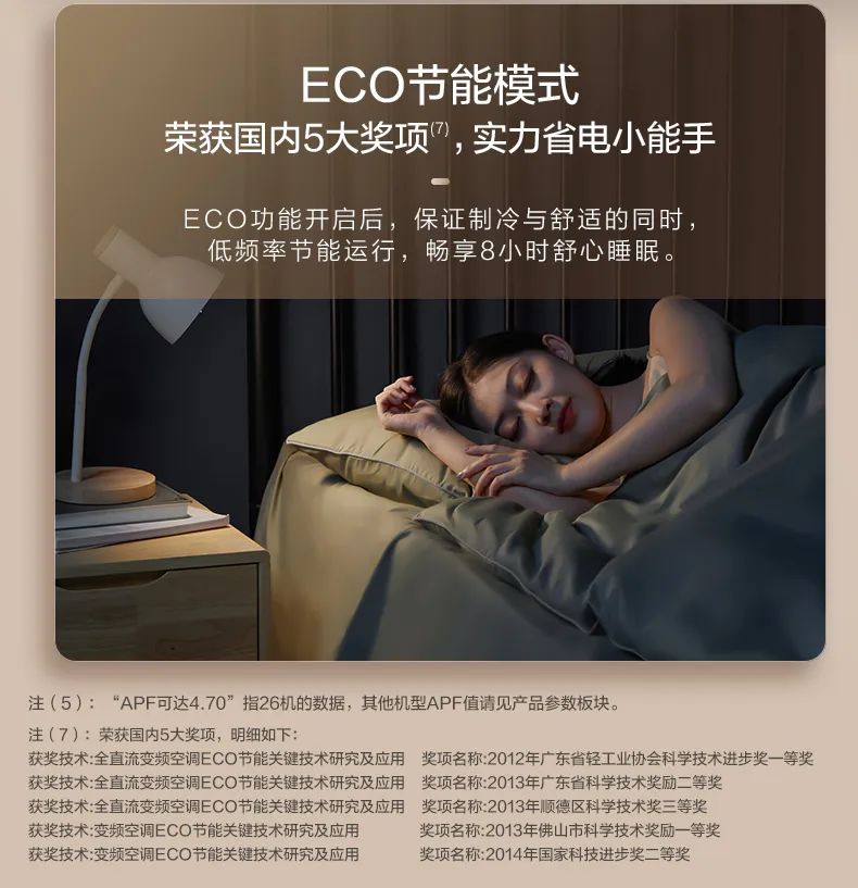 家用中央空調風管機樂享3代