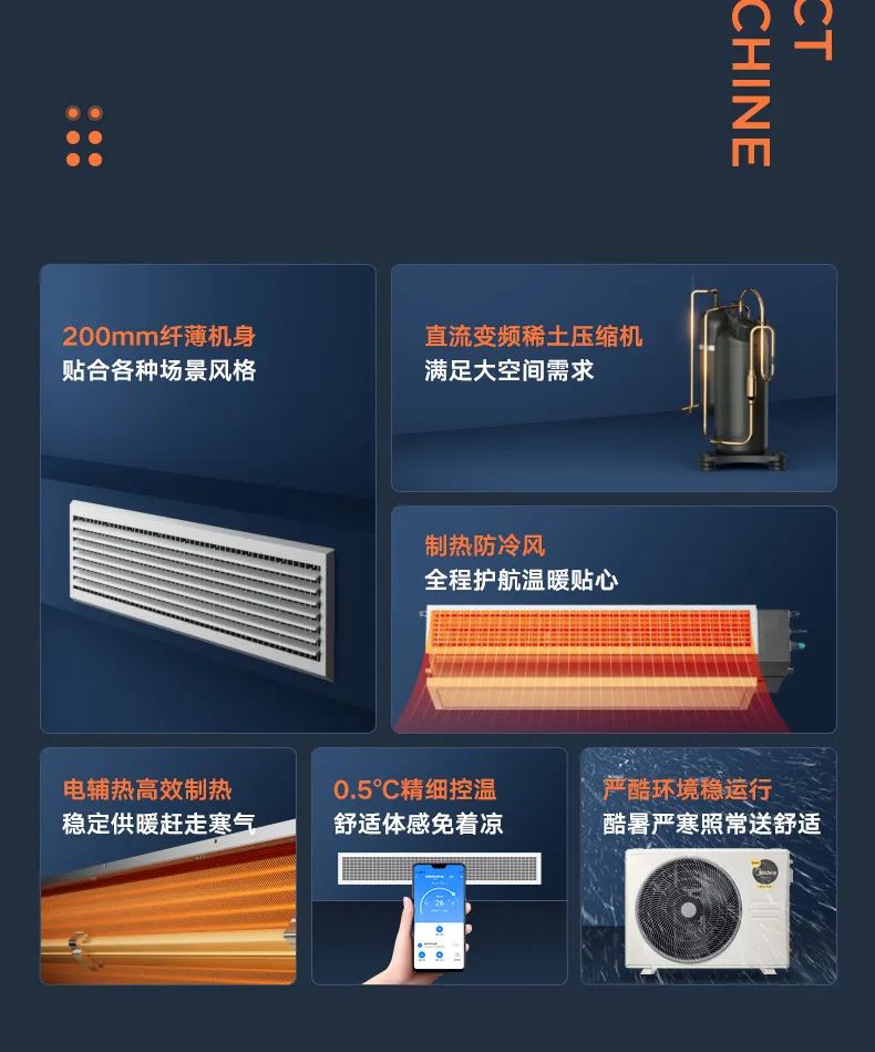 美的 家用中央空調風管機頤想2代