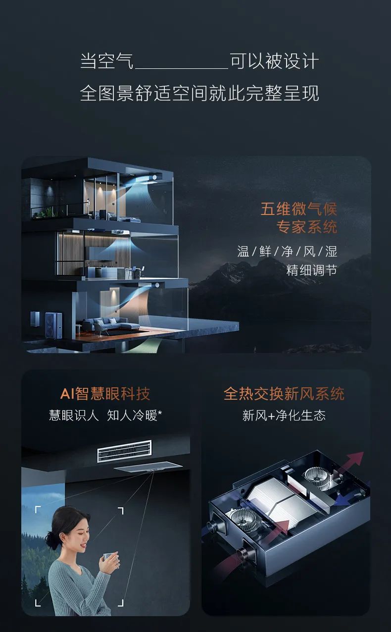 COLMO中央空調多聯機EVOLUTION