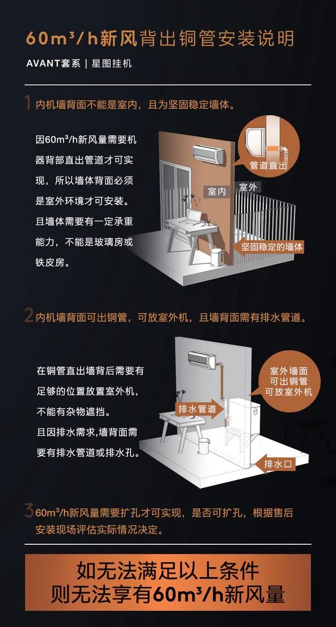 COLMO家用空調掛機星圖系列星圖掛機