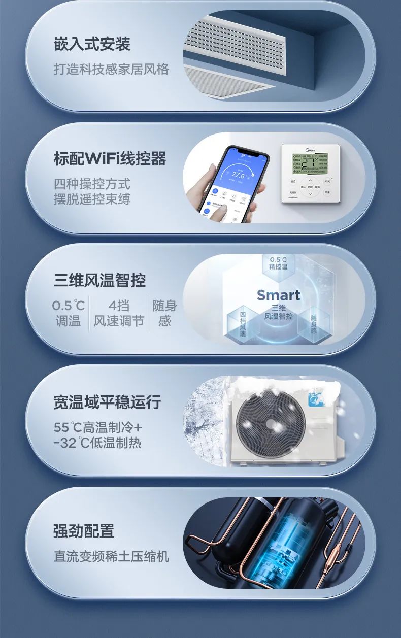 家用中央空調風管機TR2