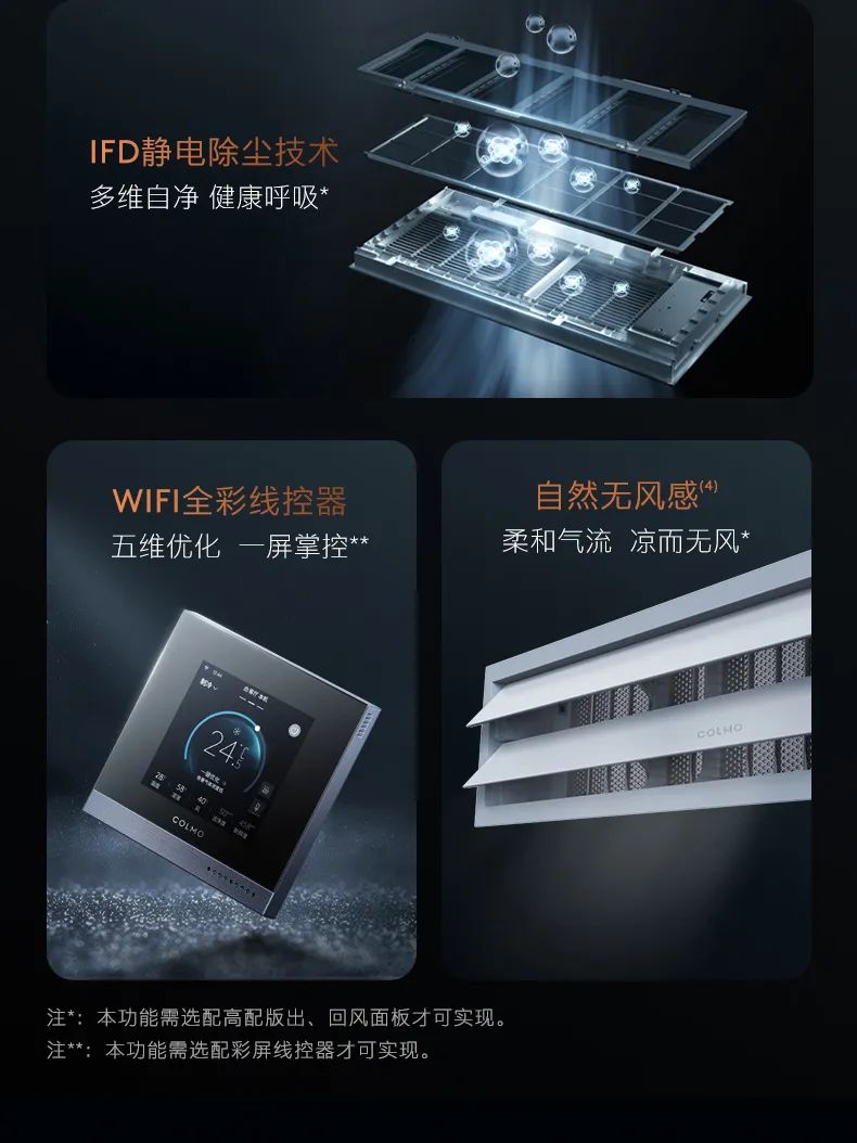 COLMO中央空調多聯機EVOLUTION