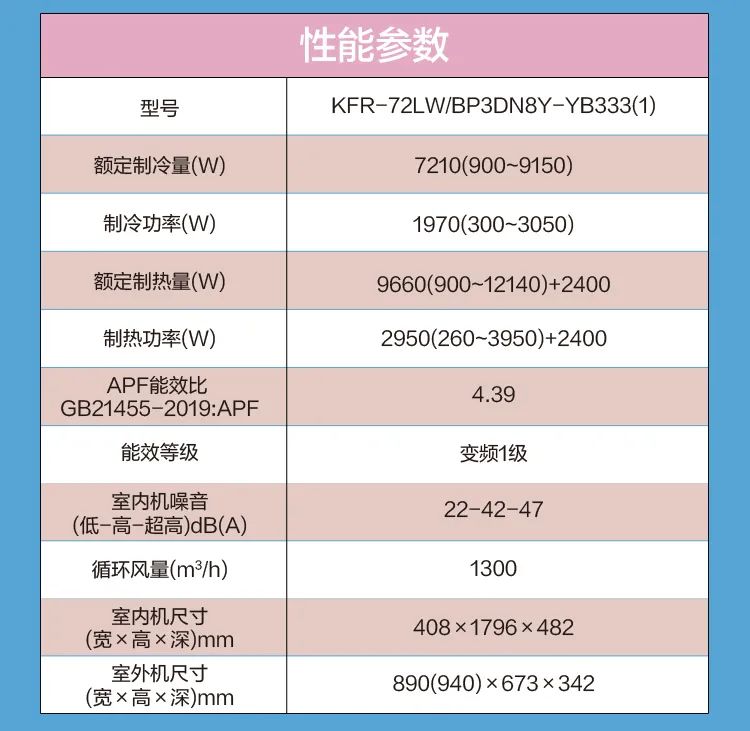 【舒適星】藝術柜機YB333