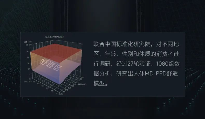 COLMO家用空調柜機圖靈系列圖靈柜機