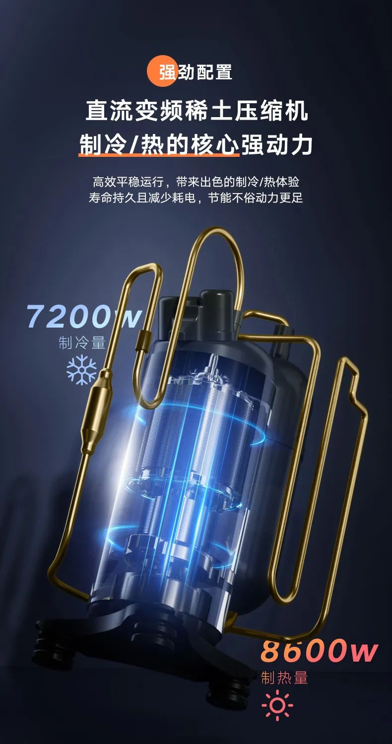 美的 家用中央空調風管機頤想2代