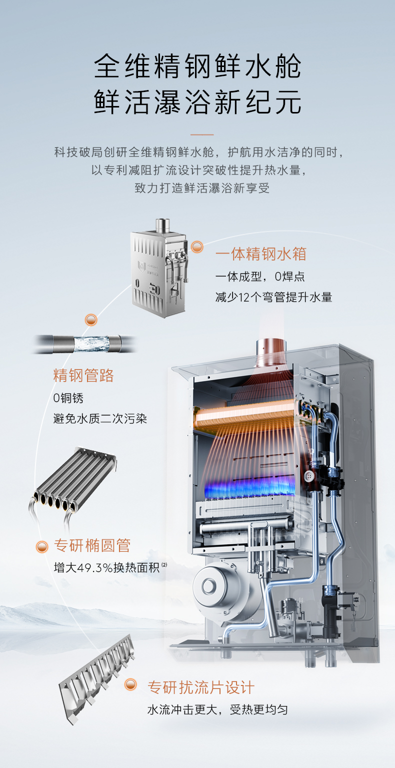 COLMO 睿極套系 恒溫式燃氣熱水器 JSQ30-CSX216