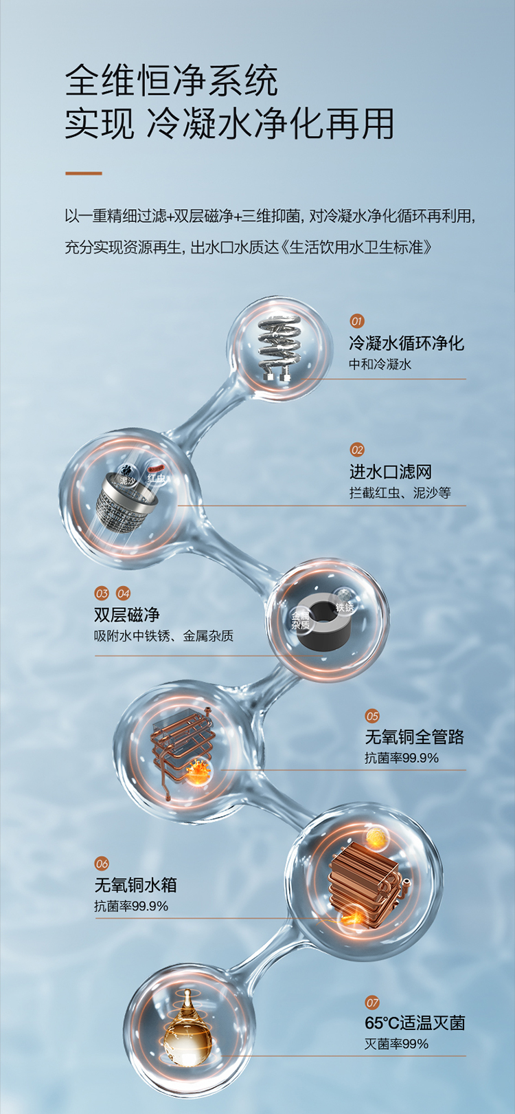 COLMO 冷凝式燃氣熱水器 鋯石藍 JSLQ27-CTE816
