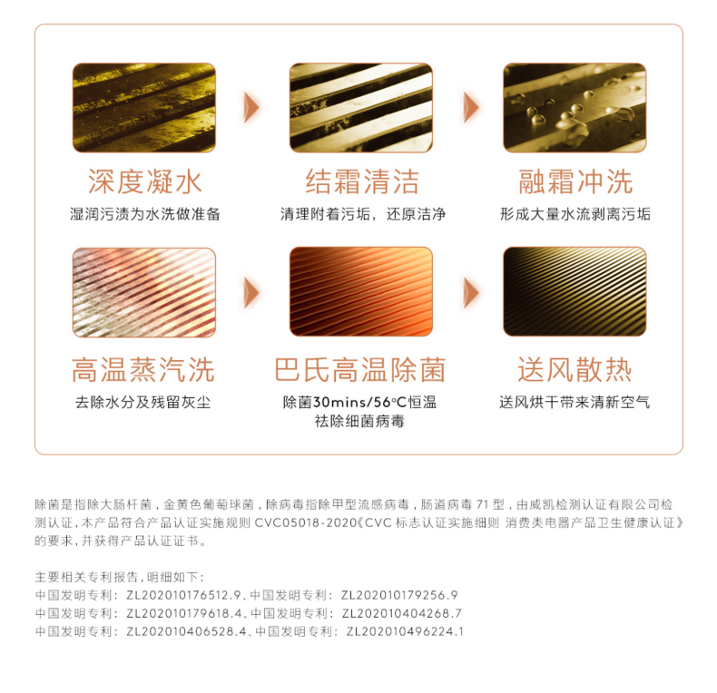 COLMO 睿極 風管機 CA38ZWN8A2