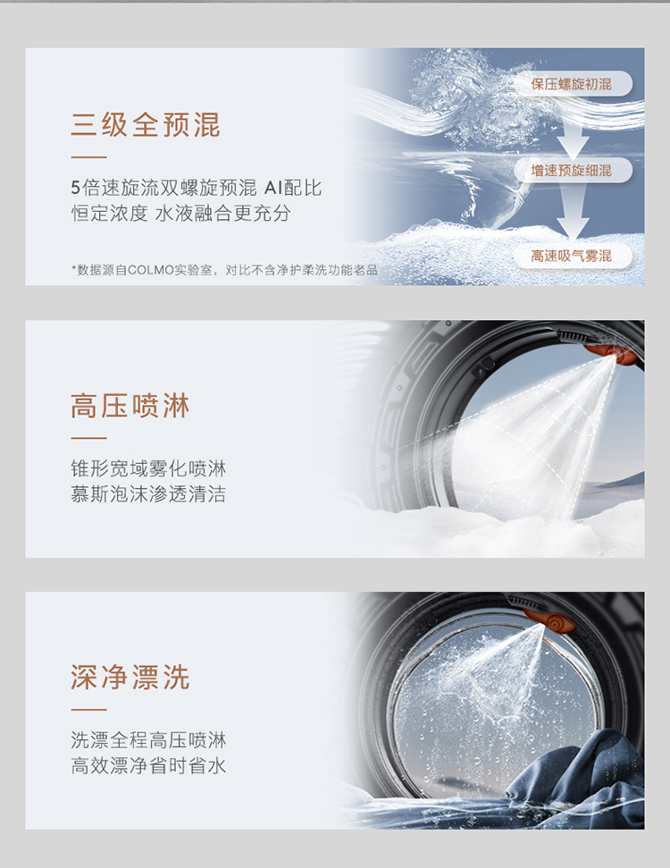 COLMO 滾筒洗衣機 星澤灰 CGU10H-HS1