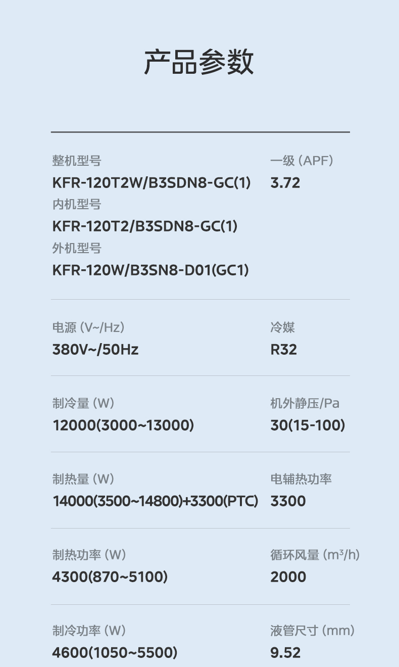美的 風管式 材料本色 KFR-120T2WB3SDN8-GC