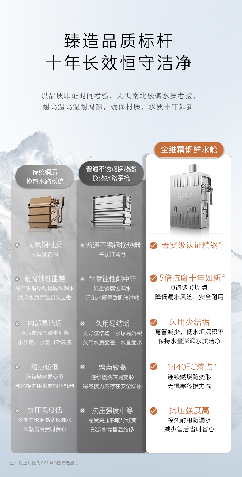 COLMO 睿極套系 恒溫式燃氣熱水器 JSQ30-CSX216