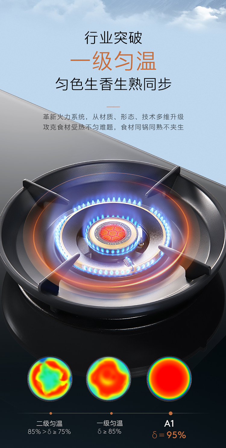 COLMO 嵌入式燃氣灶 月巖灰-雙邊定時 JZT-CYT52-A1