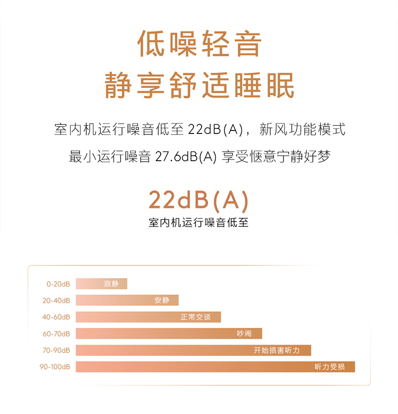 COLMO AVANT睿極 柜機空調套機 KFR-72LWCA3