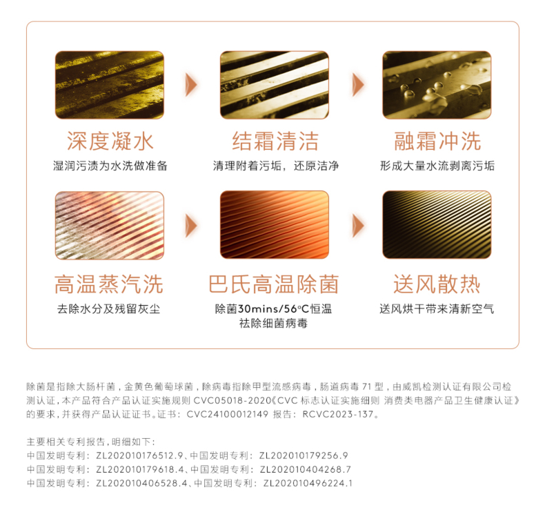 COLMO 變頻風管式套機 材料本色 CA75ZWN8A2