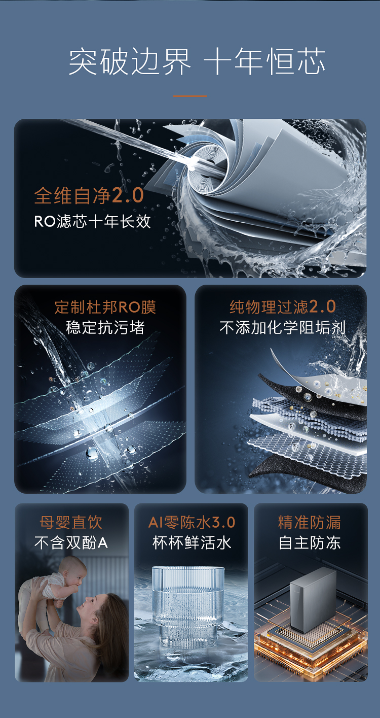 COLMO 櫥下式凈水機 月巖灰 CWRC-S1000