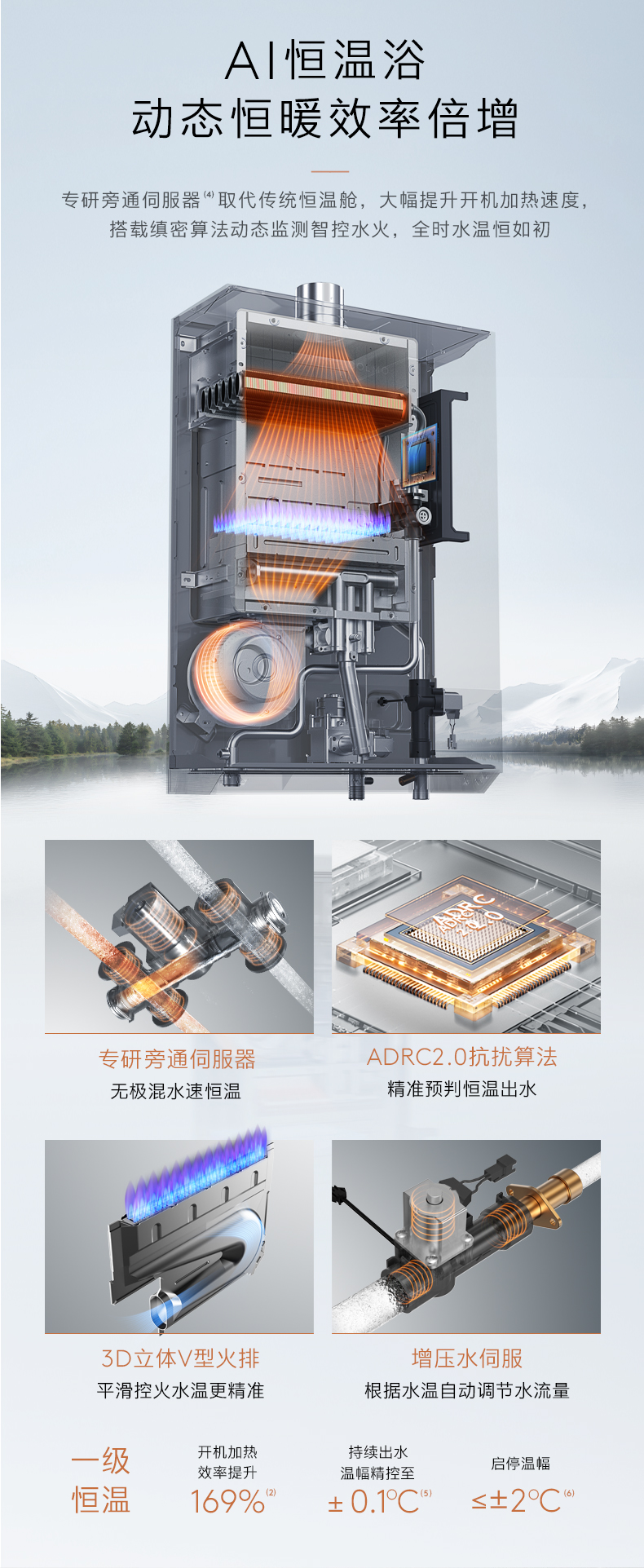 COLMO 睿極套系 恒溫式燃氣熱水器 JSQ30-CSX216