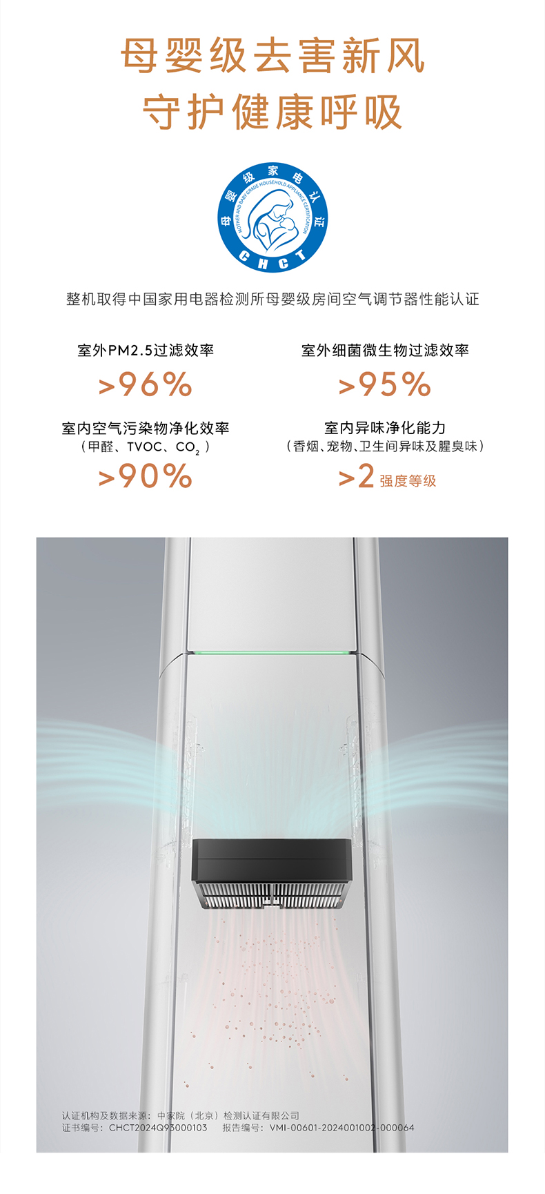 COLMO AVANT睿極 柜機空調套機 KFR-72LWCA3