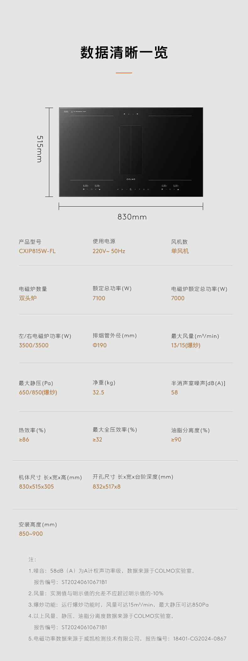 COLMO 煙灶一體機 （主機+內循環煙管）FLOWIN