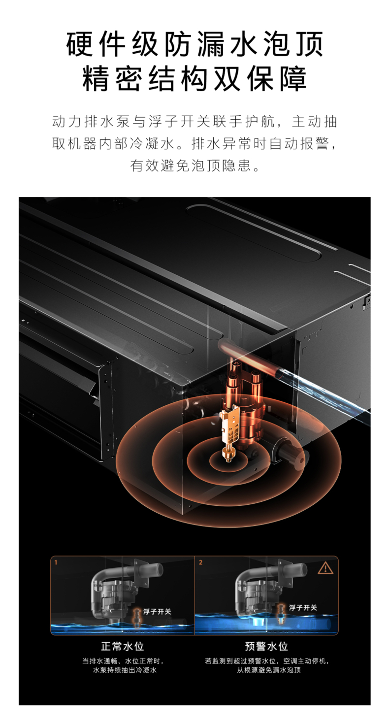 COLMO 變頻風管式套機 材料本色 CA75ZWN8A2