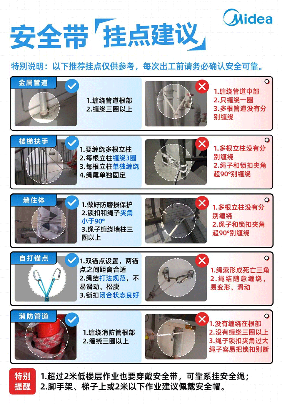 年中技能提升丨和新機電2025年中技能提升專項培訓會！